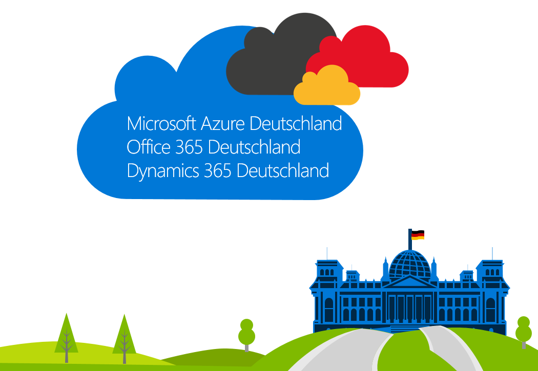 Azure Dynamics Office 365 Deutschland